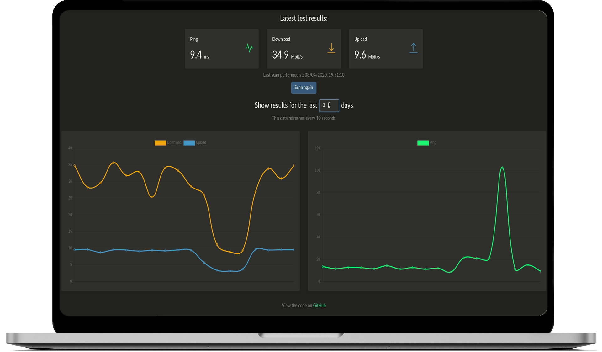 Speedtest Tracker – 锤子V君